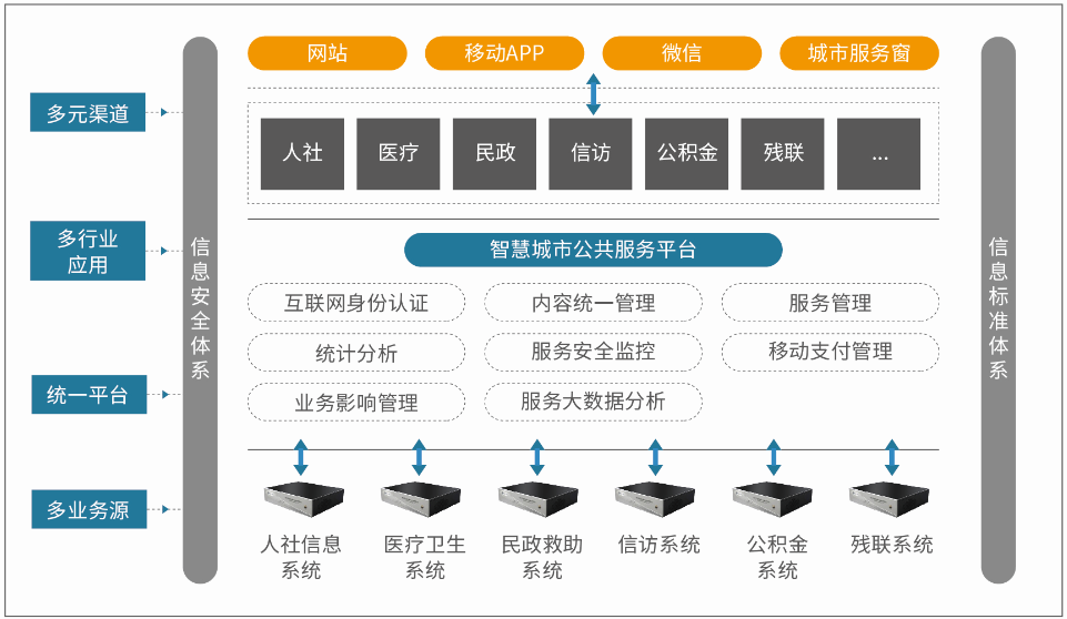 微信图片_20180927140010.png