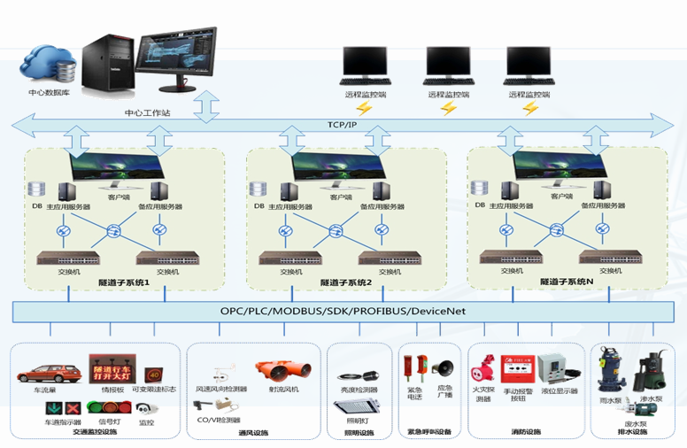 架构图.png