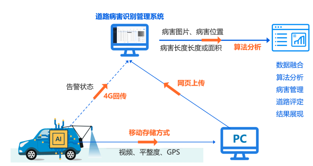 16493114656573581FB1.png 微信图片_20220407140407.png