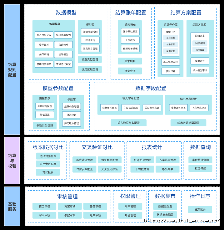 7623ae7a8efc47d0a3842fb6e9c4b6b7.png