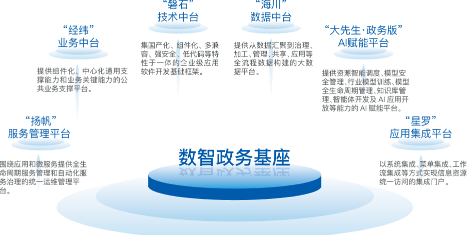 360截图20250930132542.png