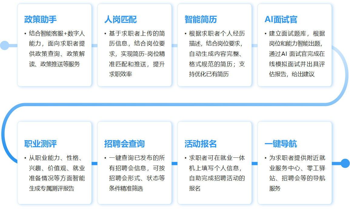 1764925740654846DBBC.png 微信图片_2025-12-05_170731_819.png