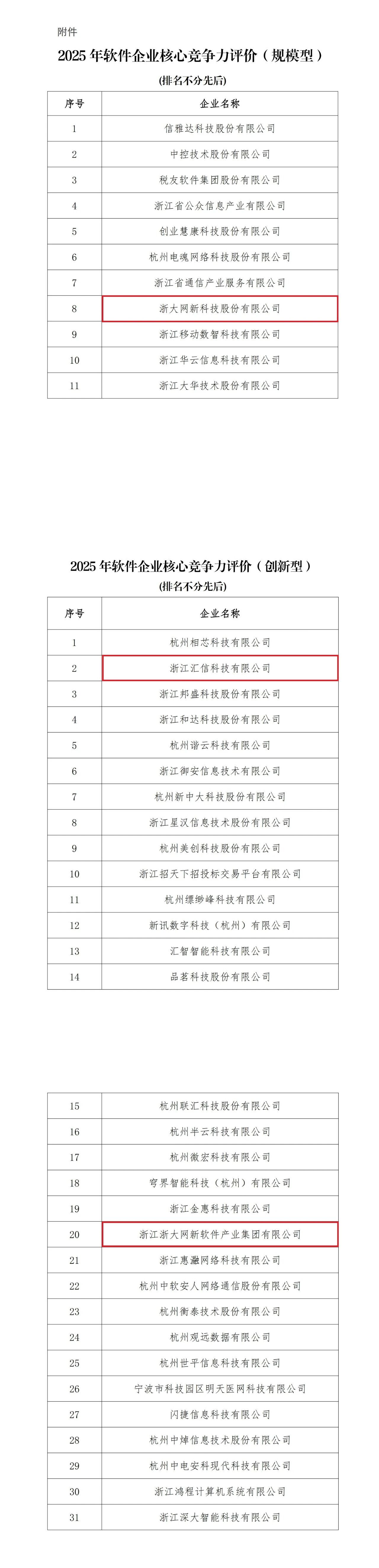 1765934512665123p6D3.jpg 微信图片_2025-12-17_092131_572.jpg