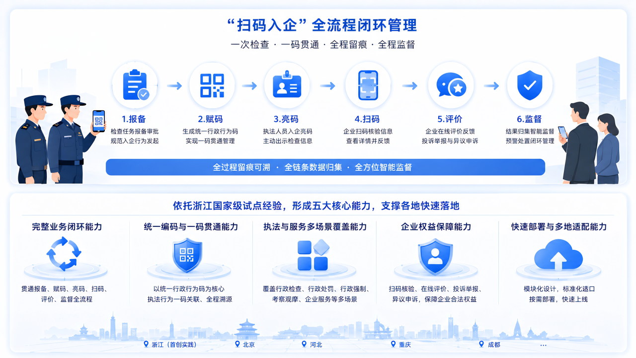 微信图片_2026-05-11_130827_920.png