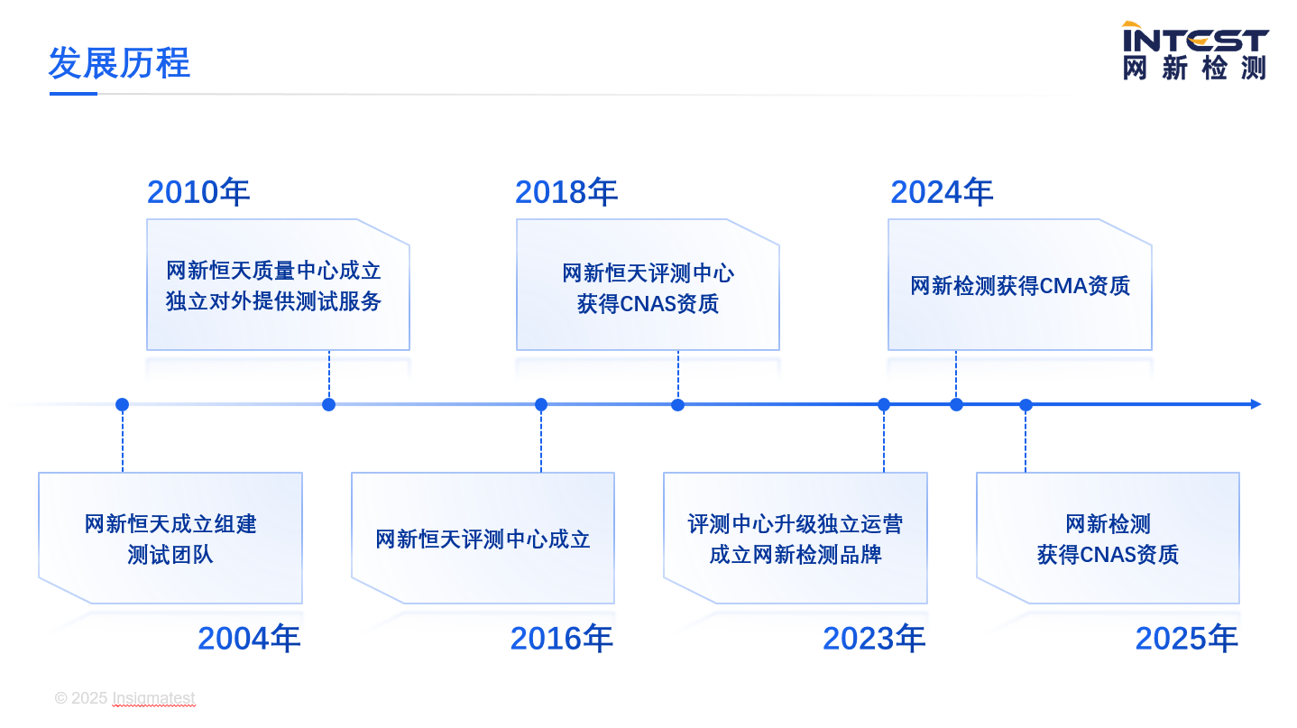1782868809857328F58E.png 微信图片_2026-07-01_091801_944.png